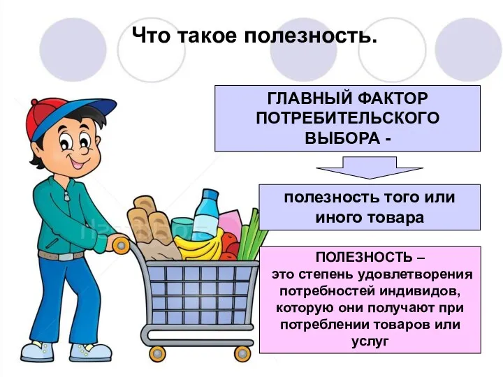 Что такое полезность. ГЛАВНЫЙ ФАКТОР ПОТРЕБИТЕЛЬСКОГО ВЫБОРА - полезность того