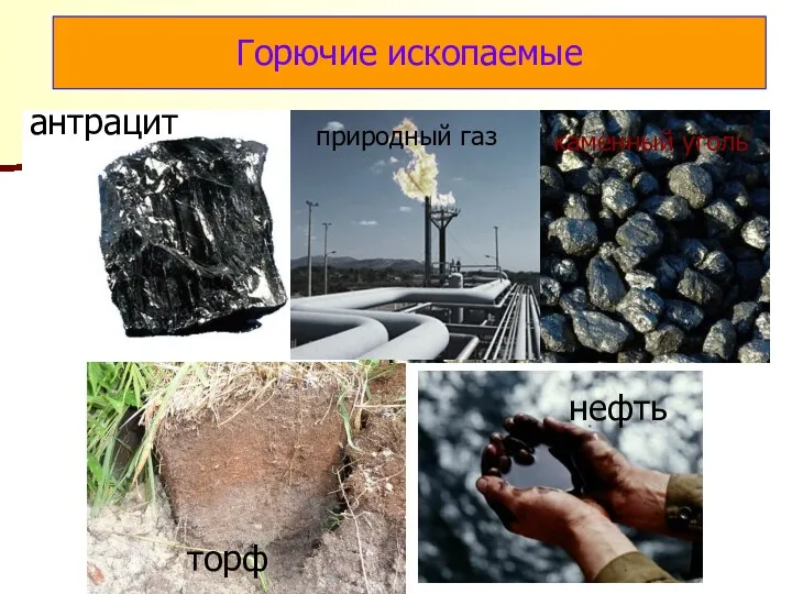 битум Горючие ископаемые торф нефть природный газ антрацит каменный уголь