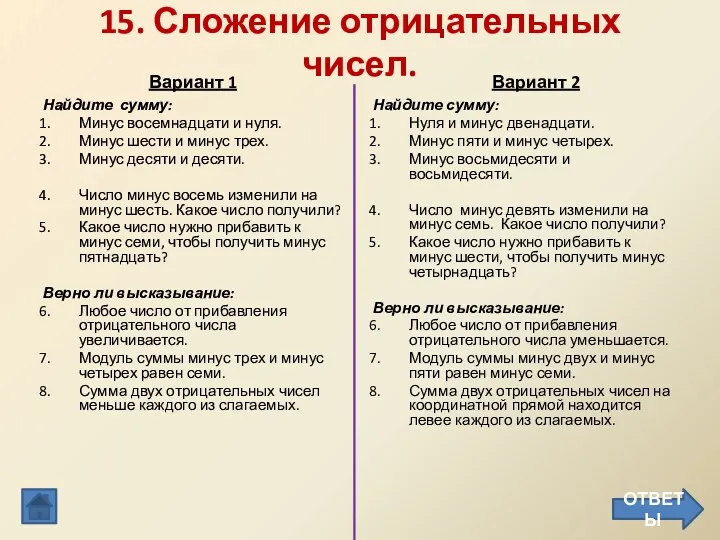 15. Сложение отрицательных чисел. Найдите сумму: Минус восемнадцати и нуля.