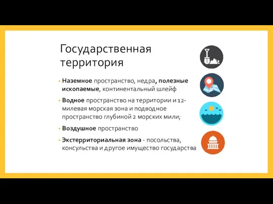 Государственная территория Наземное пространство, недра, полезные ископаемые, континентальный шлейф Водное