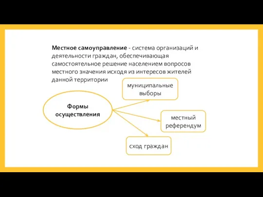 Местное самоуправление - система организаций и деятельности граждан, обеспечивающая самостоятельное