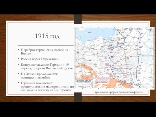 1915 год Переброс германских частей на Восток Россия берет Перемышль