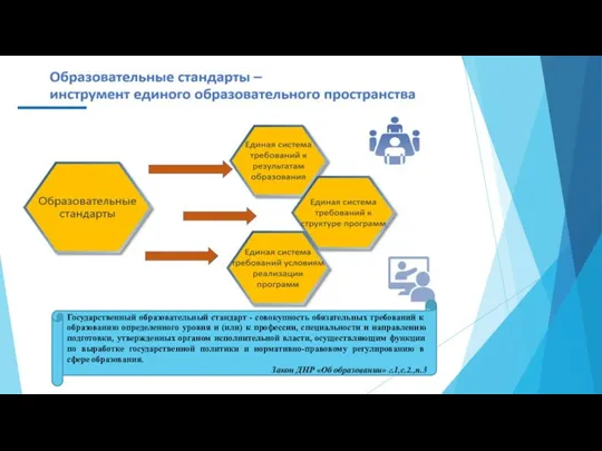 Государственный образовательный стандарт - совокупность обязательных требований к образованию определенного