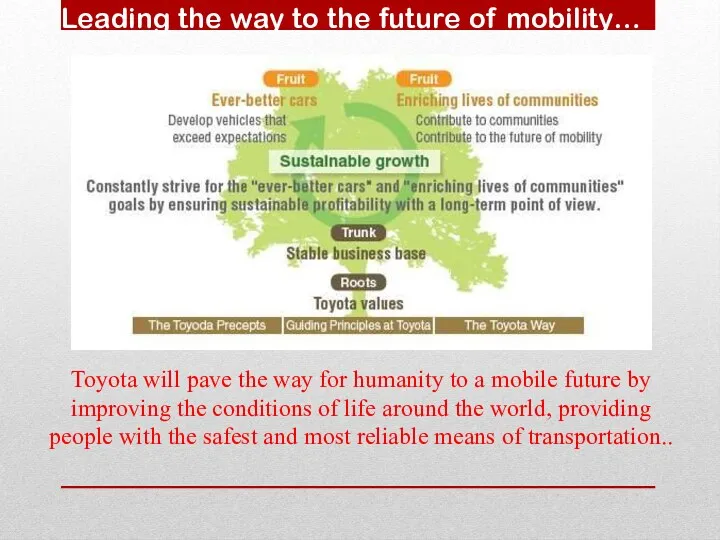 Leading the way to the future of mobility… Toyota will pave the way