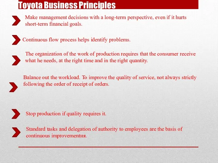 TТoyota Business Principles