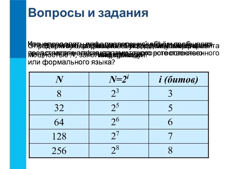 Вопросы и задания Что нужно знать для определения информационного веса