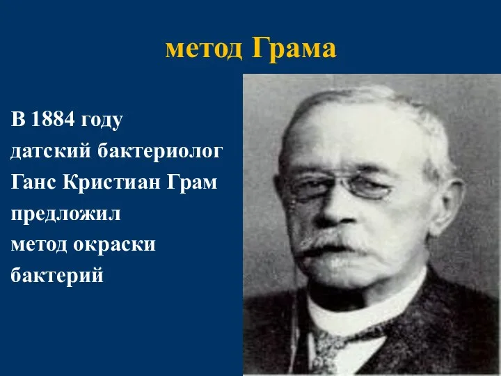 метод Грама В 1884 году датский бактериолог Ганс Кристиан Грам предложил метод окраски бактерий