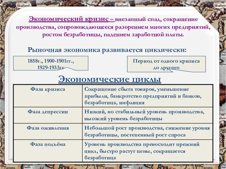 Экономический кризис – внезапный спад, сокращение производства, сопровождающееся разорением многих