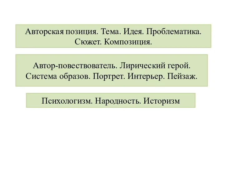 Автор-повествователь. Лирический герой. Система образов. Портрет. Интерьер. Пейзаж. Психологизм. Народность.