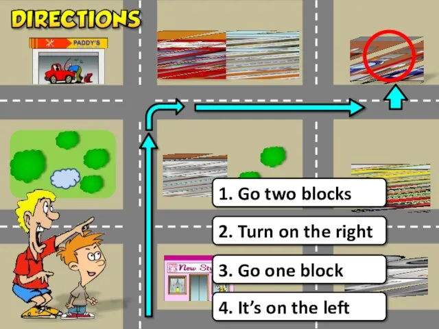 1. Go two blocks 2. Turn on the right 3.