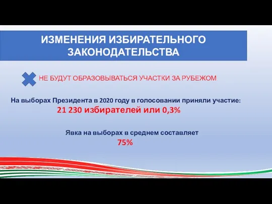 ИЗМЕНЕНИЯ ИЗБИРАТЕЛЬНОГО ЗАКОНОДАТЕЛЬСТВА НЕ БУДУТ ОБРАЗОВЫВАТЬСЯ УЧАСТКИ ЗА РУБЕЖОМ На выборах Президента в