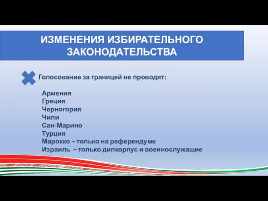 ИЗМЕНЕНИЯ ИЗБИРАТЕЛЬНОГО ЗАКОНОДАТЕЛЬСТВА Голосование за границей не проводят: Армения Греция