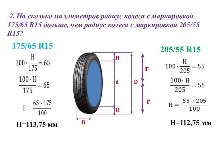 2. На сколько миллиметров радиус колеса с маркировкой 175/65 R15