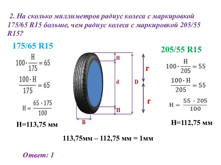 2. На сколько миллиметров радиус колеса с маркировкой 175/65 R15