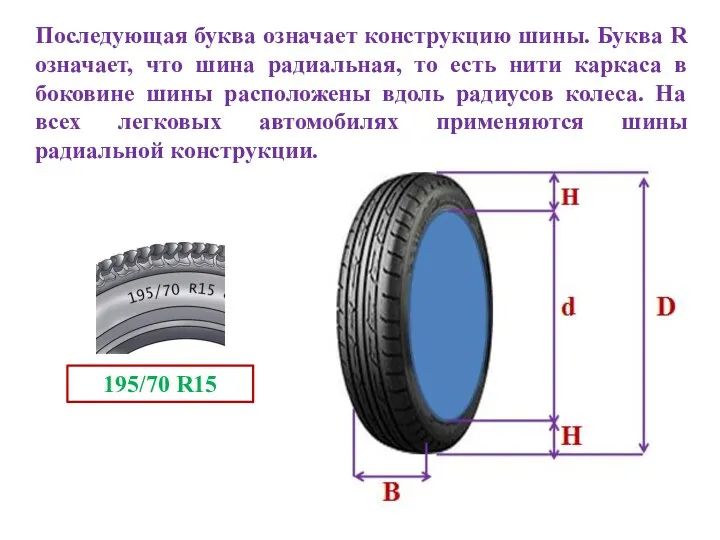 195/70 R15 Последующая буква означает конструкцию шины. Буква R означает,