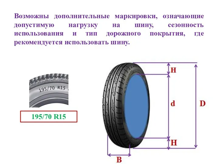 195/70 R15 Возможны дополнительные маркировки, означающие допустимую нагрузку на шину,