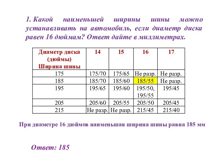 1. Какой наименьшей ширины шины можно устанавливать на автомобиль, если