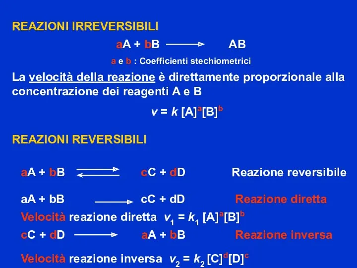 REAZIONI IRREVERSIBILI REAZIONI REVERSIBILI Velocità reazione diretta v1 = k1