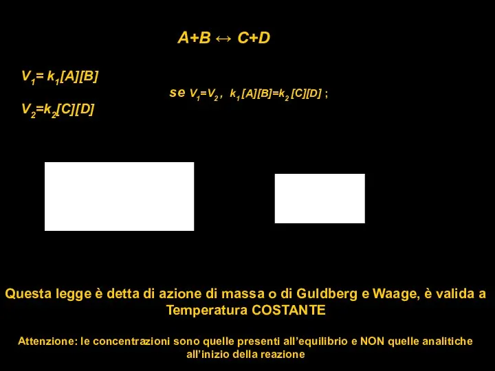 A+B ↔ C+D V1= k1[A][B] se V1=V2 , k1 [A][B]=k2