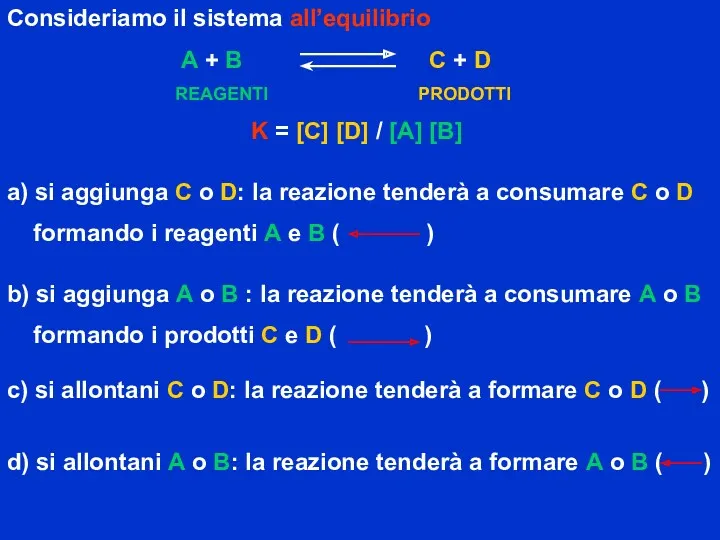 Consideriamo il sistema all’equilibrio