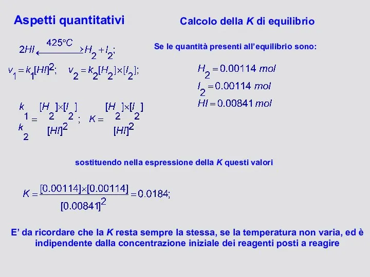 Aspetti quantitativi Se le quantità presenti all’equilibrio sono: sostituendo nella