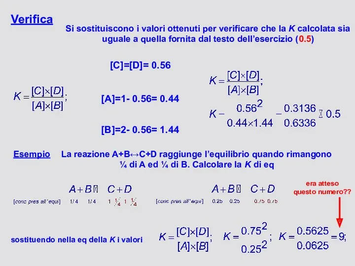 Verifica Si sostituiscono i valori ottenuti per verificare che la