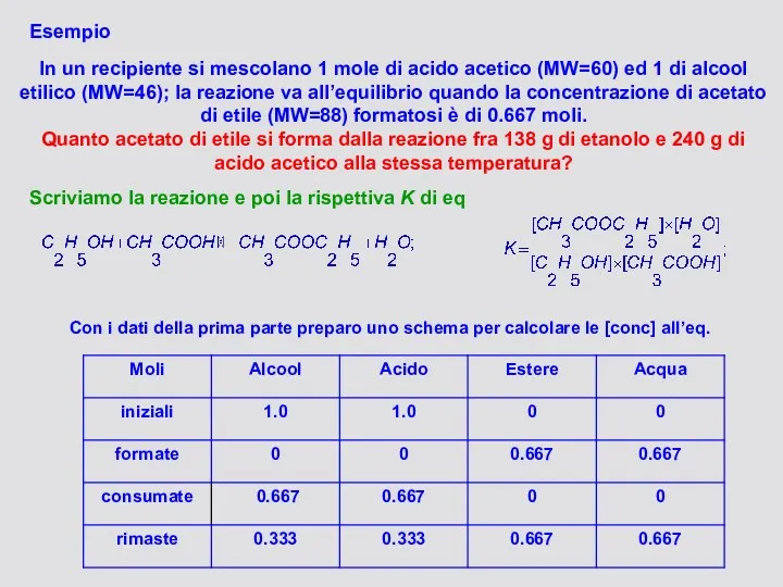 Esempio In un recipiente si mescolano 1 mole di acido