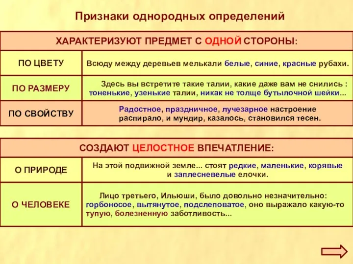 Признаки однородных определений ХАРАКТЕРИЗУЮТ ПРЕДМЕТ С ОДНОЙ СТОРОНЫ: ПО ЦВЕТУ