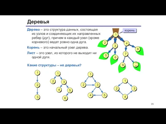 Деревья Дерево – это структура данных, состоящая из узлов и