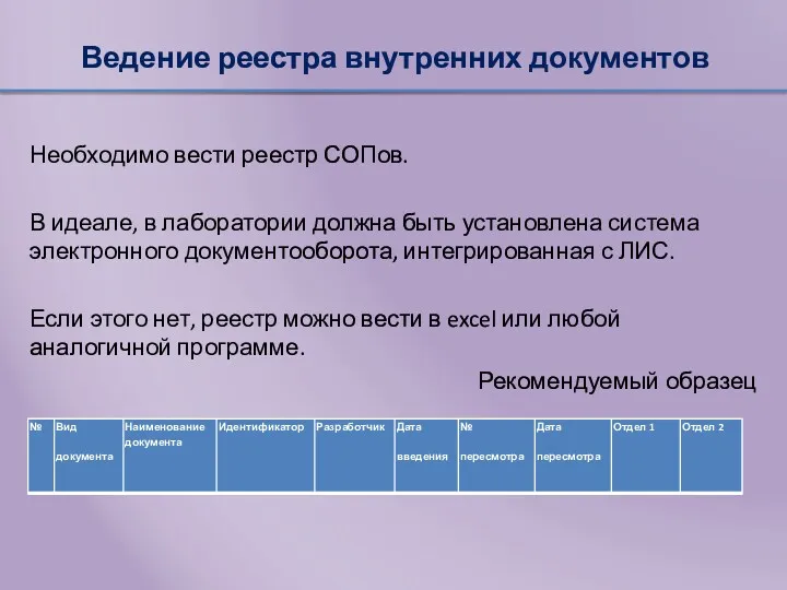 Ведение реестра внутренних документов Необходимо вести реестр СОПов. В идеале,