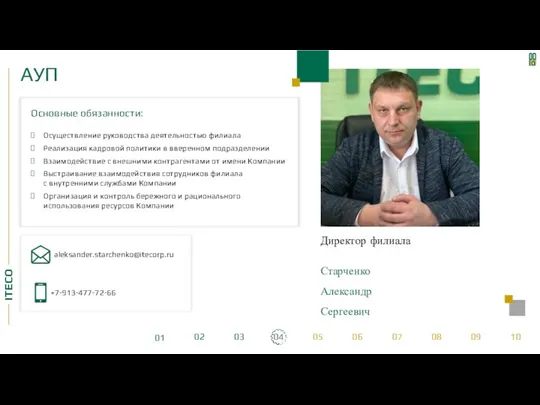 АУП Директор филиала Старченко Александр Сергеевич +7-913-477-72-66 aleksander.starchenko@itecorp.ru 01 02