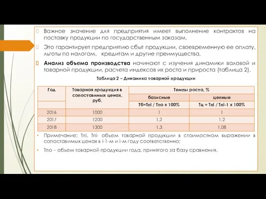 Важное значение для предприятия имеет выполнение контрактов на поставку продукции по государственным заказам.