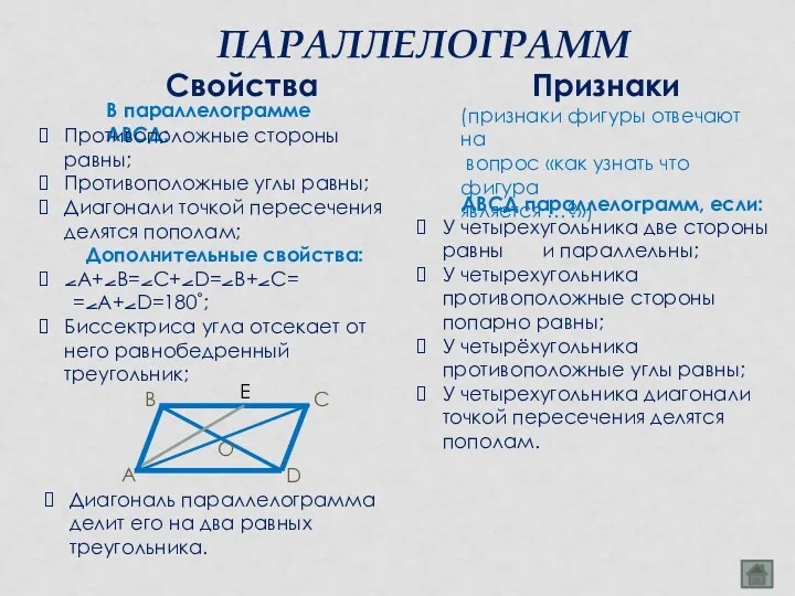 Свойства Признаки (признаки фигуры отвечают на вопрос «как узнать что