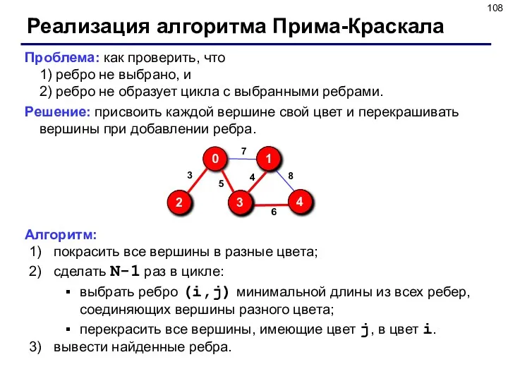 Реализация алгоритма Прима-Краскала Проблема: как проверить, что 1) ребро не