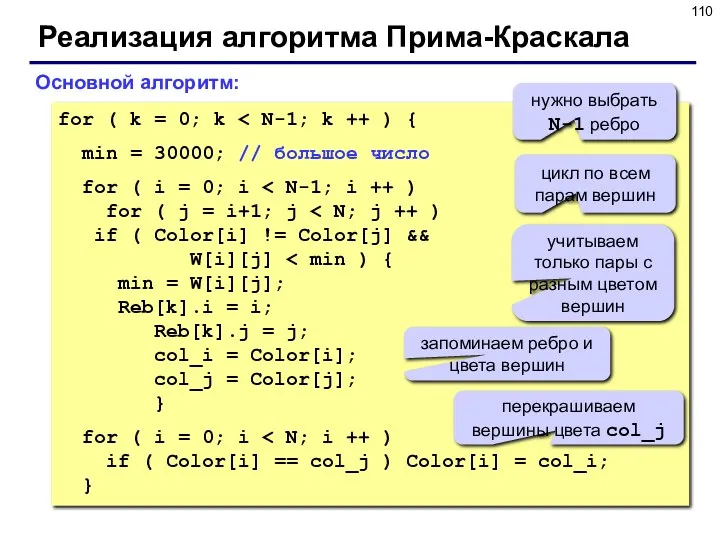 Реализация алгоритма Прима-Краскала for ( k = 0; k min