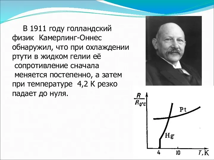 В 1911 году голландский физик Камерлинг-Оннес обнаружил, что при охлаждении