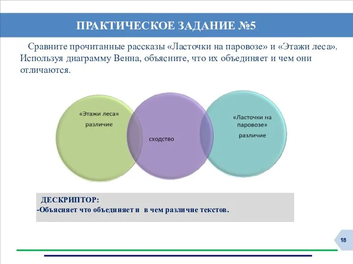 ПРАКТИЧЕСКОЕ ЗАДАНИЕ №5 Сравните прочитанные рассказы «Ласточки на паровозе» и