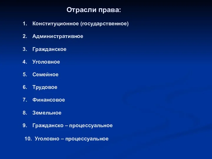 Отрасли права: Конституционное (государственное) Административное Гражданское Уголовное Семейное Трудовое Финансовое