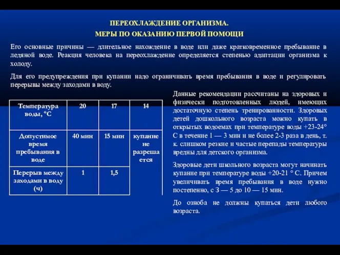 ПЕРЕОХЛАЖДЕНИЕ ОРГАНИЗМА. МЕРЫ ПО ОКАЗАНИЮ ПЕРВОЙ ПОМОЩИ Его основные причины