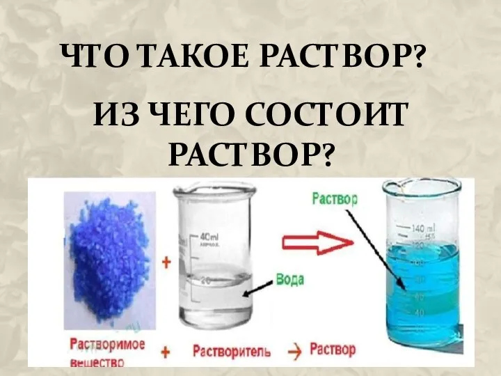 ЧТО ТАКОЕ РАСТВОР? ИЗ ЧЕГО СОСТОИТ РАСТВОР?