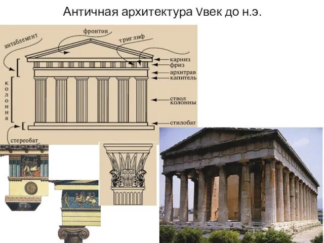 Античная архитектура Vвек до н.э.