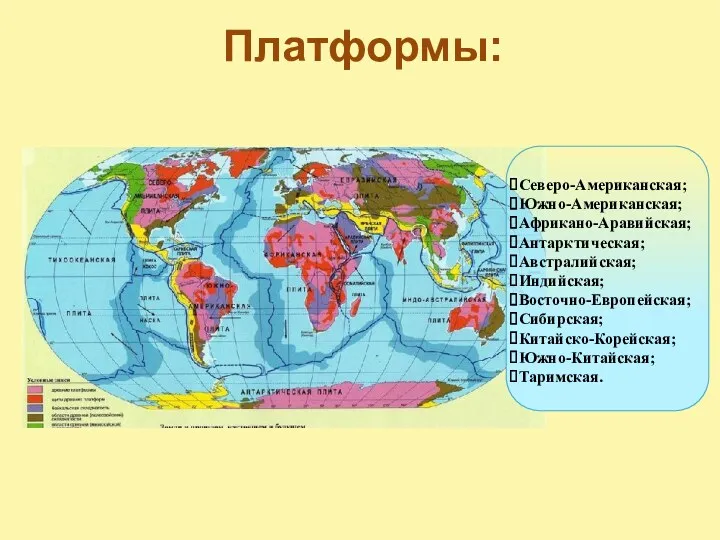 Северо-Американская; Южно-Американская; Африкано-Аравийская; Антарктическая; Австралийская; Индийская; Восточно-Европейская; Сибирская; Китайско-Корейская; Южно-Китайская; Таримская. Платформы: