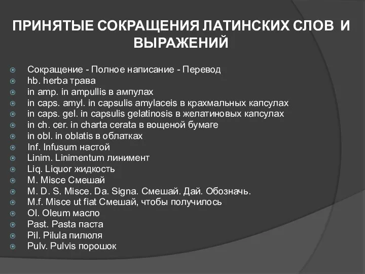 ПРИНЯТЫЕ СОКРАЩЕНИЯ ЛАТИНСКИХ СЛОВ И ВЫРАЖЕНИЙ Сокращение - Полное написание