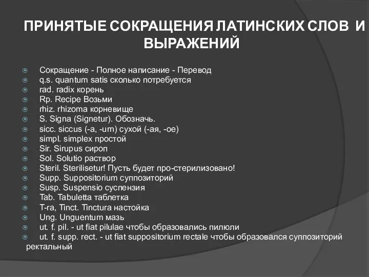 ПРИНЯТЫЕ СОКРАЩЕНИЯ ЛАТИНСКИХ СЛОВ И ВЫРАЖЕНИЙ Сокращение - Полное написание