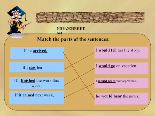 CONDITIONAL II УПРАЖНЕНИЕ №1 Match the parts of the sentences: