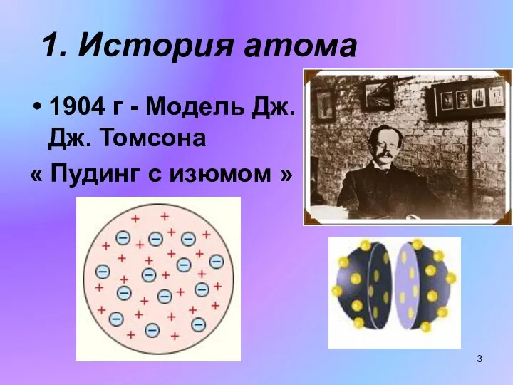 1. История атома 1904 г - Модель Дж. Дж. Томсона « Пудинг с изюмом »