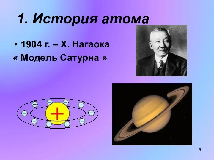 1. История атома 1904 г. – Х. Нагаока « Модель Сатурна »