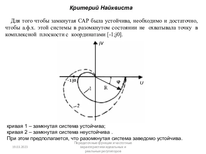 Критерий Найквиста Для того чтобы замкнутая САР была устойчива, необходимо