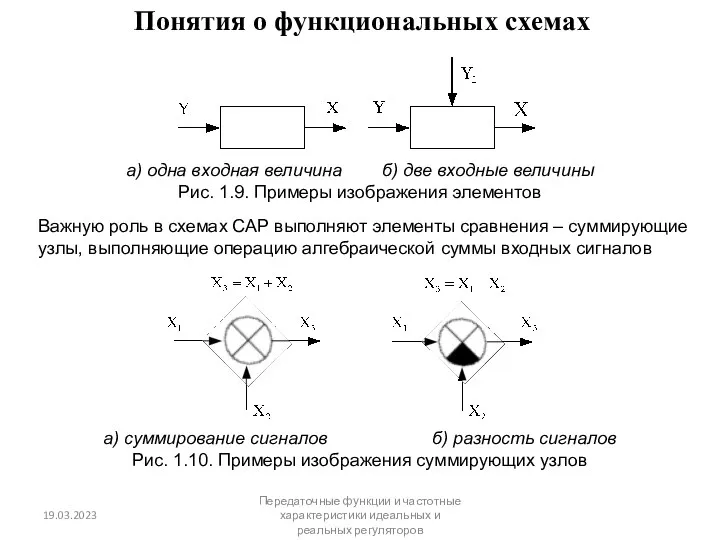 Понятия о функциональных схемах а) одна входная величина б) две