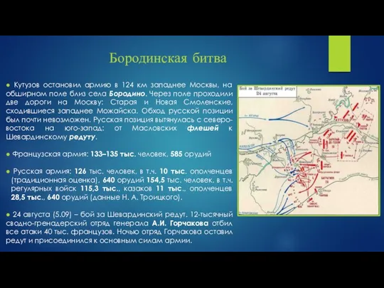 Бородинская битва ● Кутузов остановил армию в 124 км западнее Москвы, на обширном